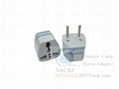 EU Travel AC Power Plug TO US UK AU