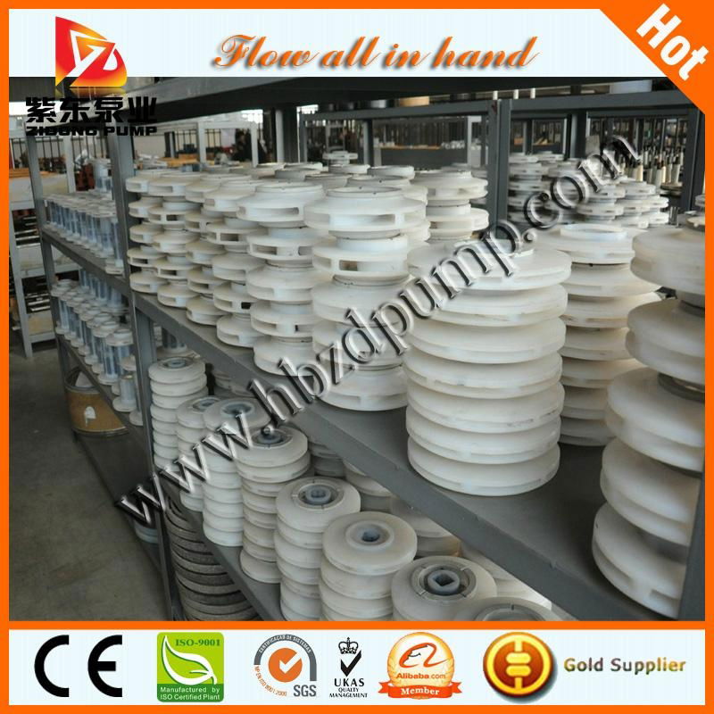 Fluorine plastic chemical pump 2