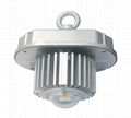 led high bay lamp   80w 1