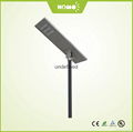 LED solar panel light 60w all in one