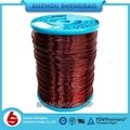 Enameled copper winding Wire for
