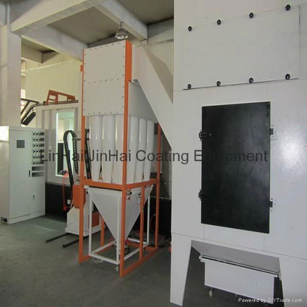 Powder Coating System Line 3