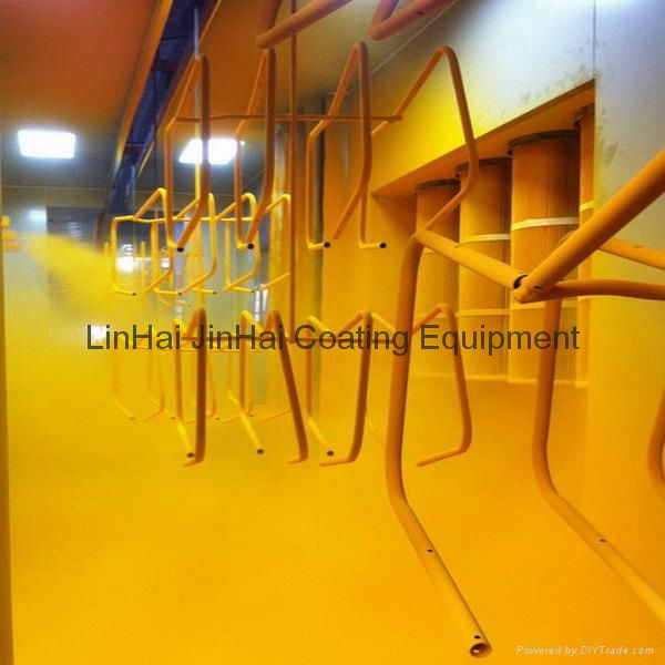 Powder Coating System Line 2