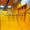 Powder Coating System Line 2