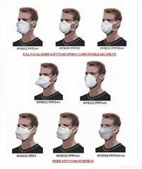 EN149 protective face maskFFP3D respirator dust masks