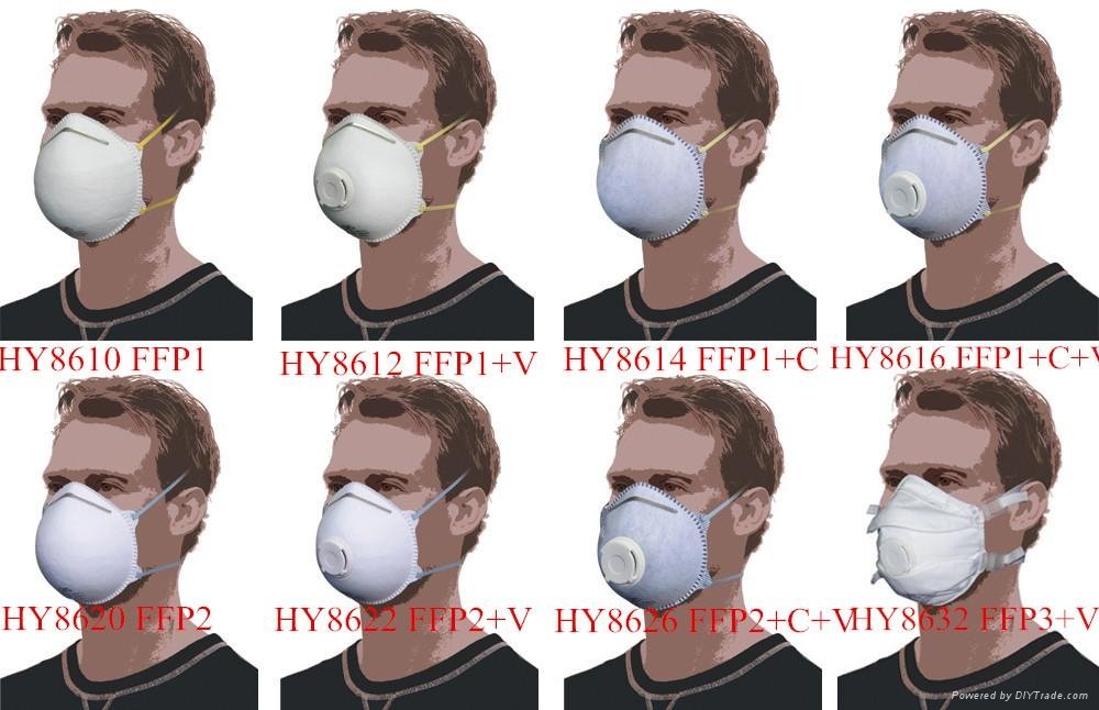 particulate respirator, dust masks