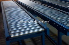 gravity roller conveyor