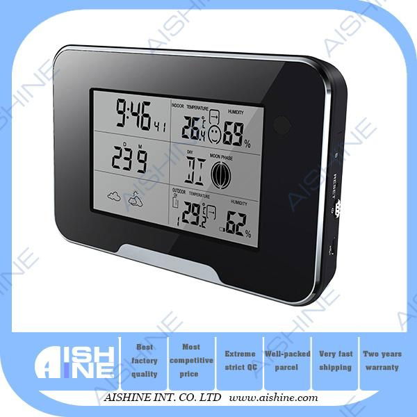 HD 1080P WI-FI Weather Station Camera/Nanny Camera/Mini Hidden wifi Camera 5