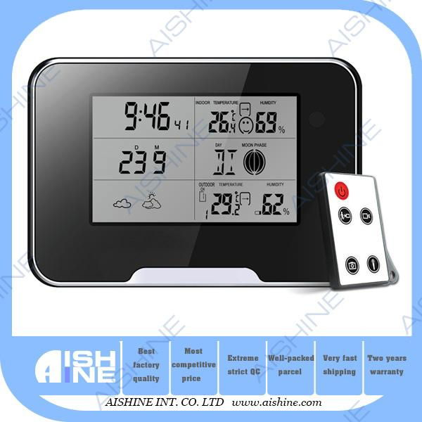 HD 1080P Weather Station Camera