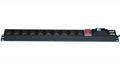 American Type PDU