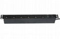 American Type PDU 1