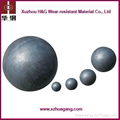 Grinding Steel Balls  5