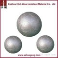 Dia20mm-150mm Wear Resistance Casting Iron Grinding Ball  4