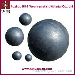 Dia20mm-150mm Wear Resistance Casting Iron Grinding Ball 