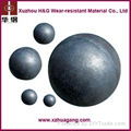 Dia20mm-150mm Wear Resistance Casting Iron Grinding Ball  1