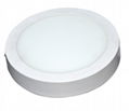 LED Panel Light 1