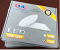 LED Panel Light 2