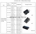 12V Lithium battery charger (36W-360W) 4