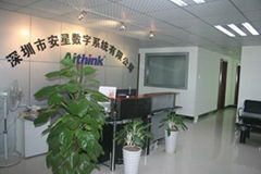 Shenzhen Aithink Digital System Co., LTD