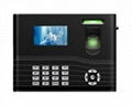 Fingerprint Access Control and T&A