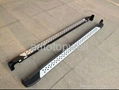 Hyundai IX25 side running board 4 types