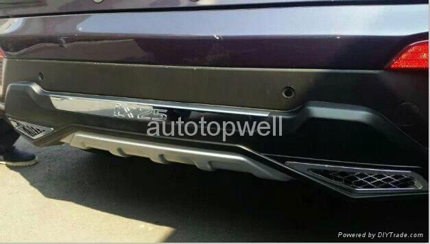 Hyundai IX25 front and rear bumper guard 2