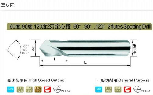 Solide Carbide Drills From WEIX TOOL MANUFACTURER 3