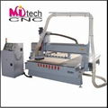 Woodworking machinery with Auto Tool