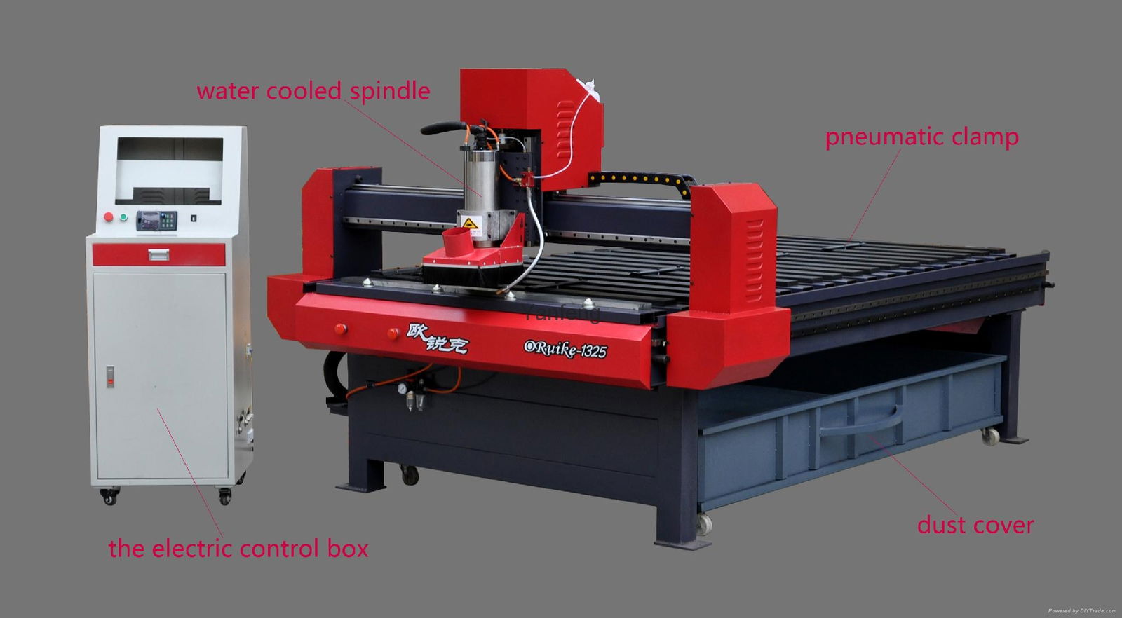 high precision and fast speed cnc metal cutting machine 1300*2500mm 2