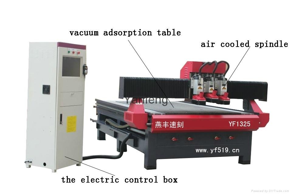 high efficiency 3 tools automatic wood door working 1300*2500mm  cnc router 3