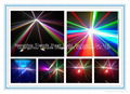 LED Double Derby Light Stage Effect Lighting Disco Studio Light 4