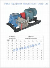 pistion pumps