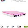 16800mAh Multifunction Backup Battery