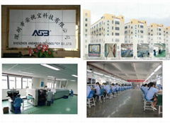 ShenZhen AnShiBao Technology Co.,Ltd 