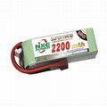 NXE2200mAh-25C-14.8V Softcase RC