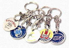 token keychain use in suppermark