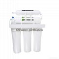 water purifier RO water purification