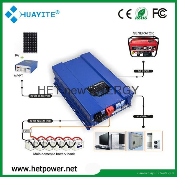 48v to 110v/220v/230v 8000w pure sine wave solar inverter manufacturer 