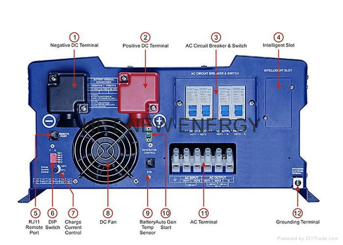 Best 9000W big power inverter manufacturer for 24V/48v 4