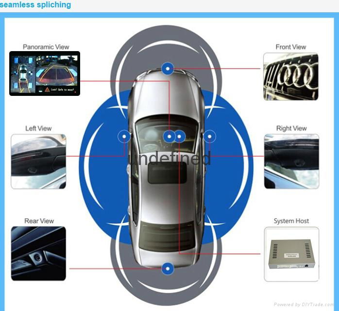 360 degree car all round bird view car parking System with 4 channel camera dvr  3