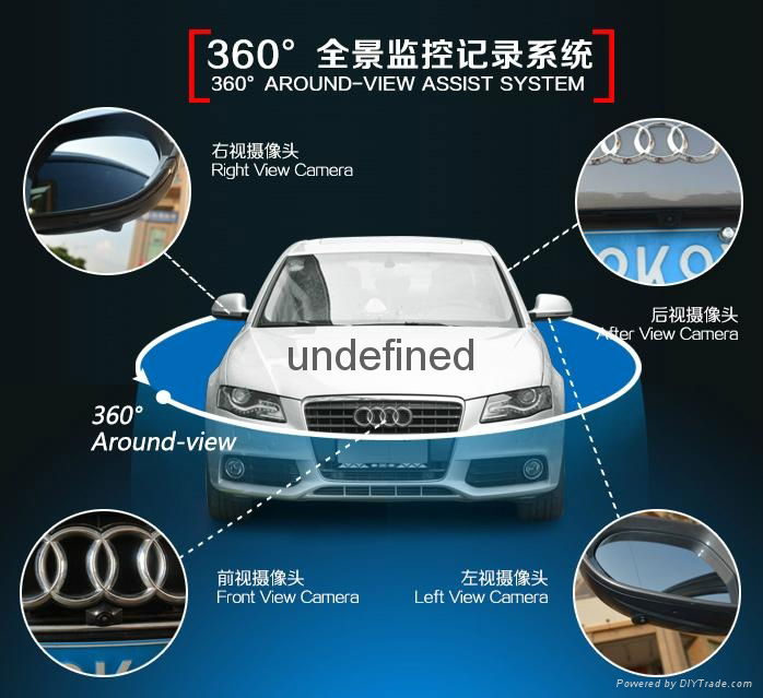 360 degree car all round bird view car parking System with 4 channel camera dvr  2