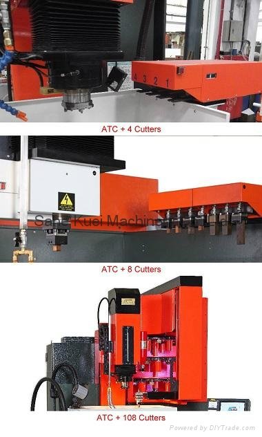 ATC + 4~108(max) Tools(cutters) 2