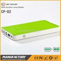 Carpower ultrathin 7500mAh mini