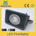 Quality Led Flood Light Led Floodlight