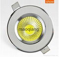 LED COB Downlight  2