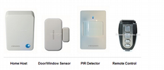 Smart home alarm with 868mhz technology alarm based on ip cloud internet