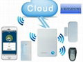 Smart burglar alarm ip cloud alarm  2