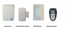 IP cloud alarm panel security alarm without much installation work