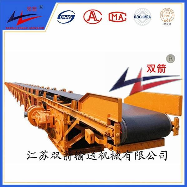 Conveyor System For Sand And Cement 3