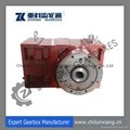 China manufacturer of zlyj gearbox for blown film extrusion